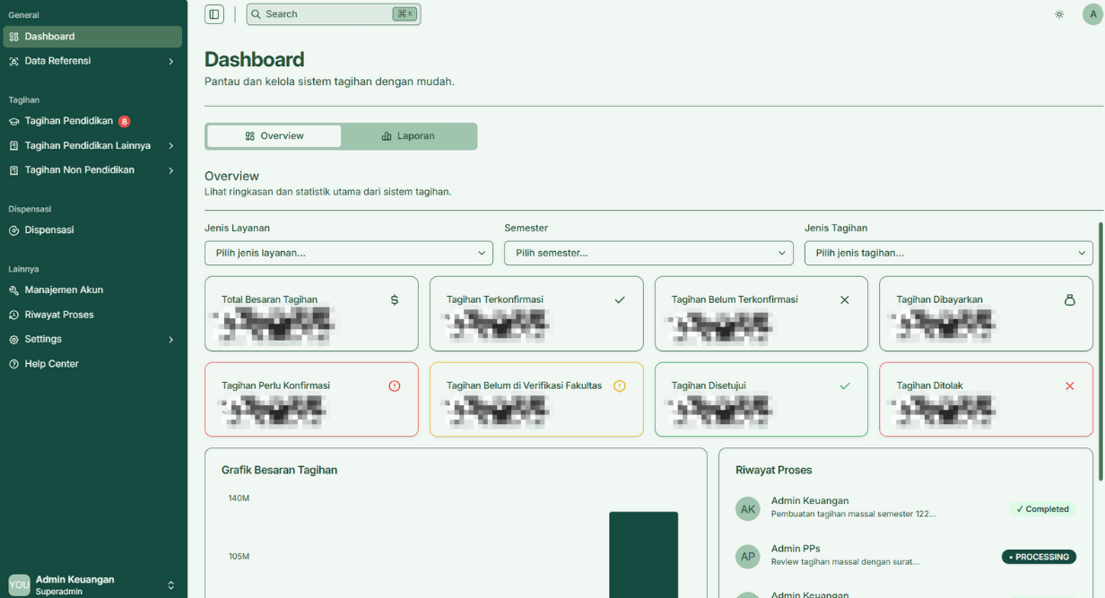 SAKU TAGIHAN PTNBH Screenshot